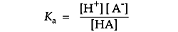 Acid Dissociation Constant