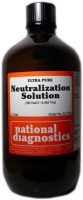 Neutralization Solution