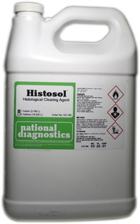 Histosol