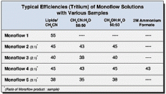 ls281table1_0