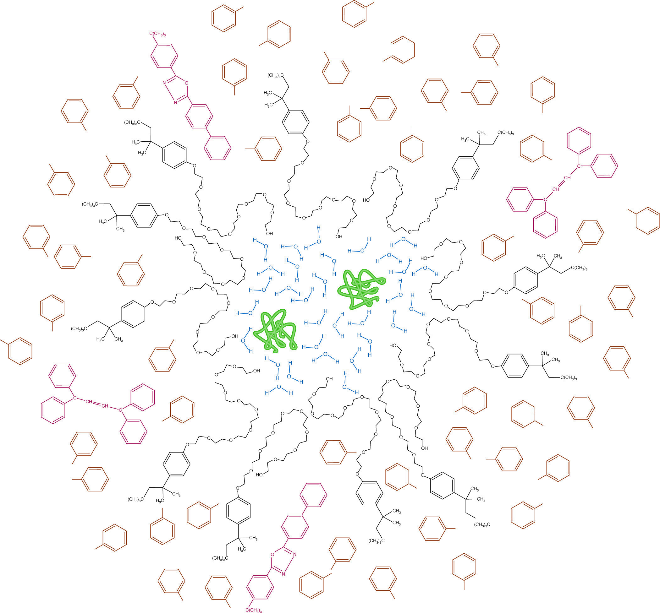 Micellar structure in a scintillation cocktail.